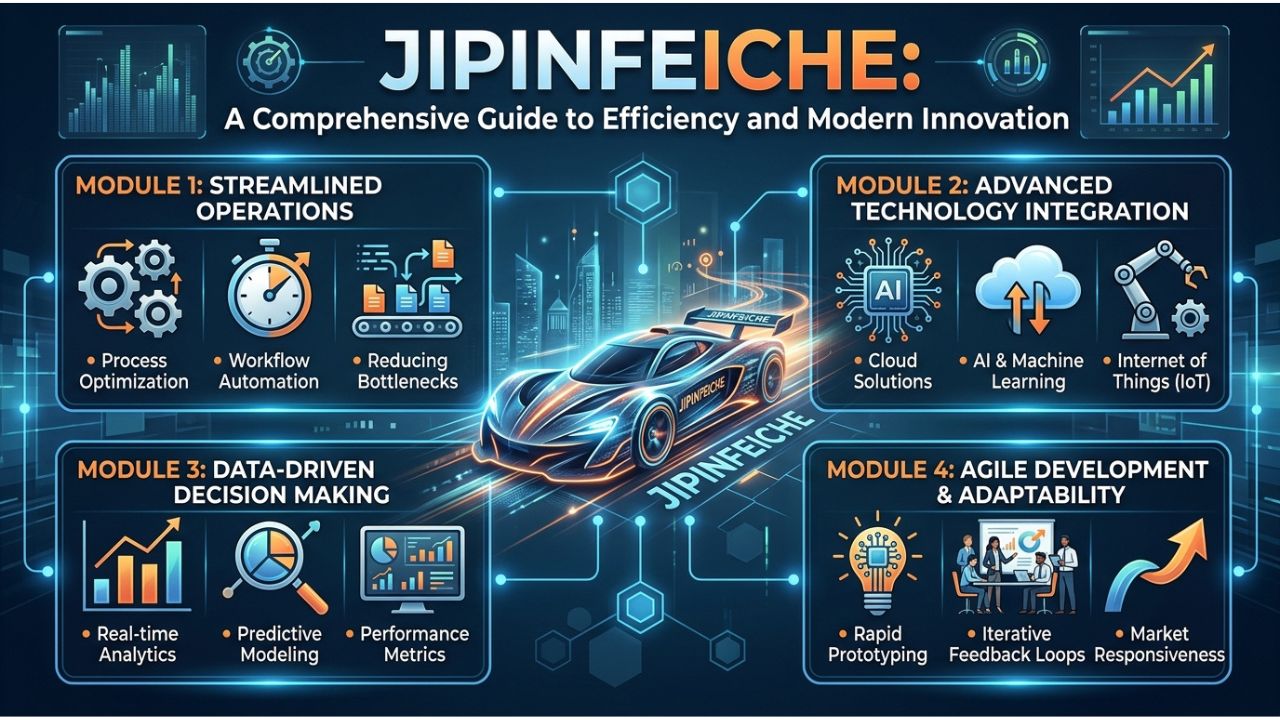 jipinfeiche
